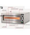 HORNO DE PIZZA TIZIANO 1 CÁMARA 2 PIZZAS  Ø 300