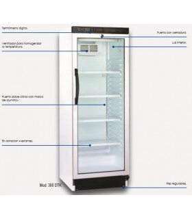 ARMARIO EXPOSITOR 260 LITROS