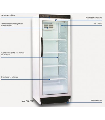 ARMARIO EXPOSITOR 260 LITROS